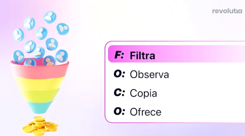 Revolutia Opiniones 2026