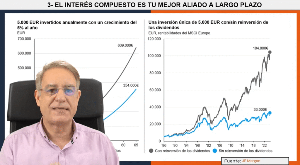 finanzas de pablo gil trader opiniones